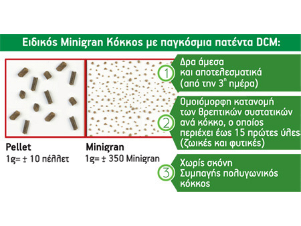 Ακτιβοζίνη 400g – Οργανικό λίπασμα για ρίζες & μεταφυτεύσεις