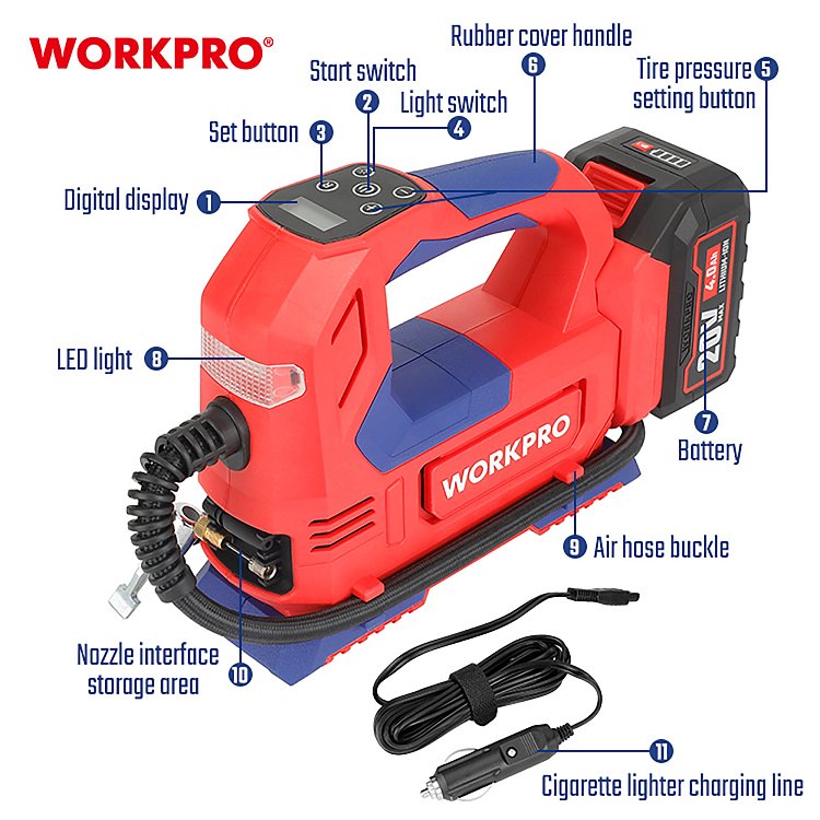 Φορητή τρόμπα αυτοκινήτου WORKPRO PROFI WP394010 20V-Li