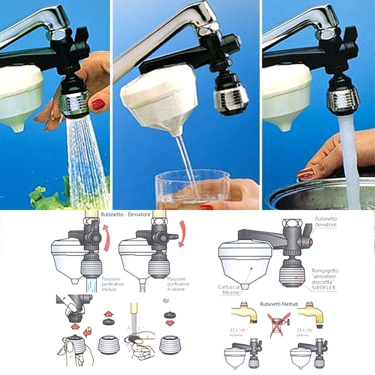 Φίλτρο ενεργού άνθρακα Siroflex 2650 1/2" για καθαρό και φιλτραρισμένο νερό