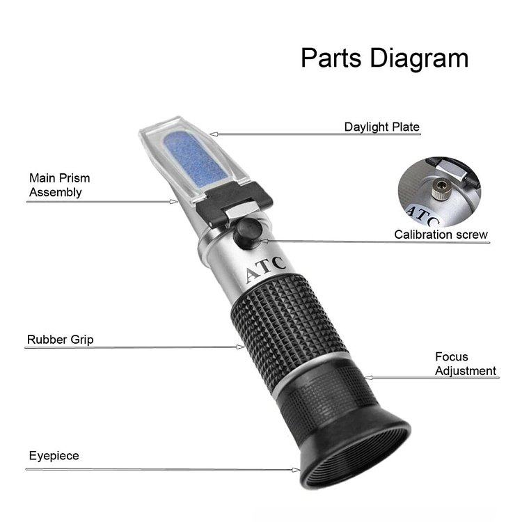 Λεπτομέρεια πρίσματος και Daylight Plate διαθλασίμετρου.