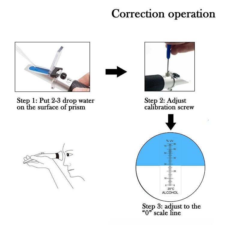 Διαδικασία μέτρησης βαθμών τσίπουρου με διαθλασίμετρο Agrol.