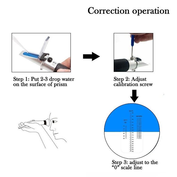Διαδικασία ελέγχου ποιότητας μελιού με οπτικό διαθλασίμετρο Agrol.