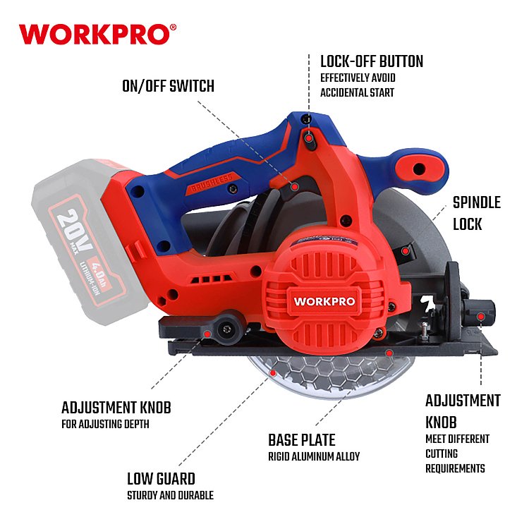 WORKPRO WP391200 δισκοπρίονο 20V-Li PROFI με Brushless μοτέρ