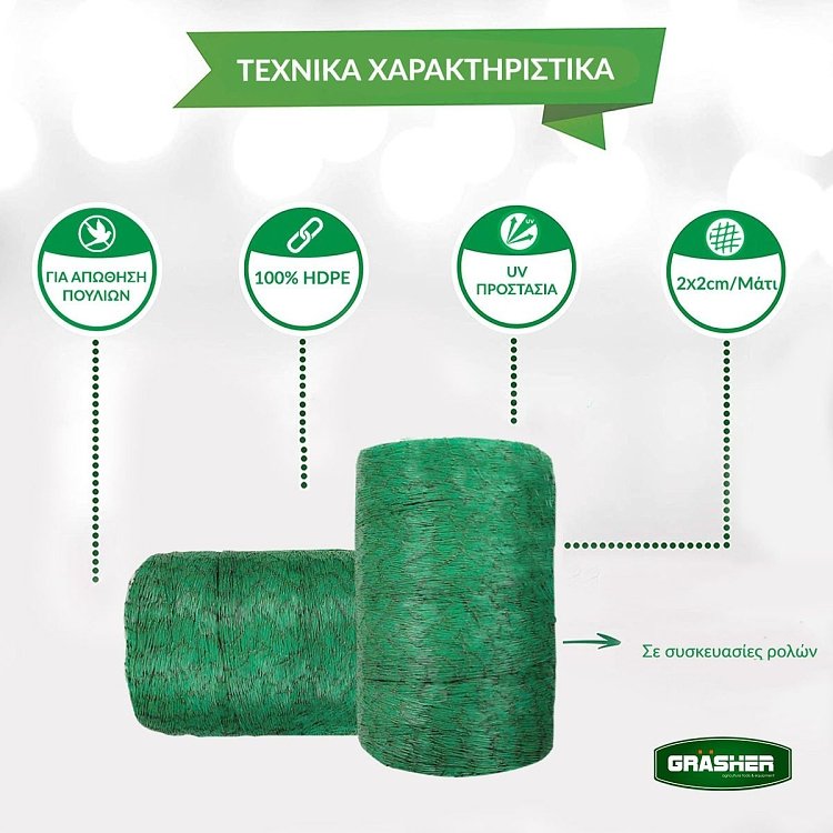 Bird net HDPE – λεπτομέρεια υφής και ματιού