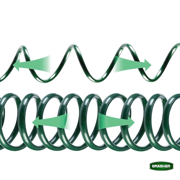 GRASHER Λάστιχο Ποτίσματος Σπιράλ 7,5m Σετ