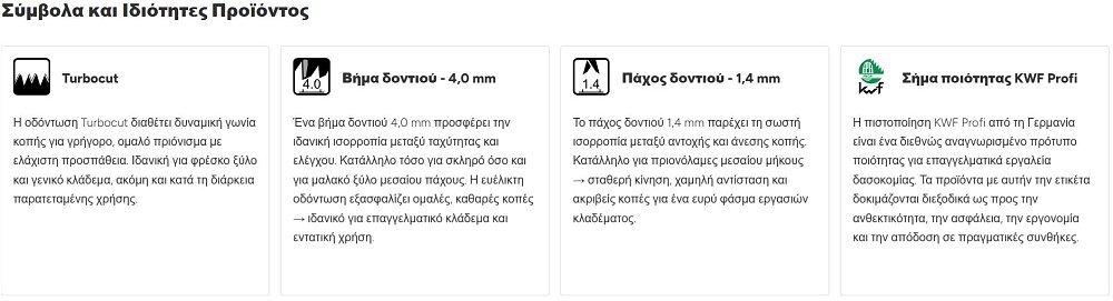 ARS 24PRO-1 λεπίδα πριονιού – χρήση σε επαγγελματικό κλάδεμα