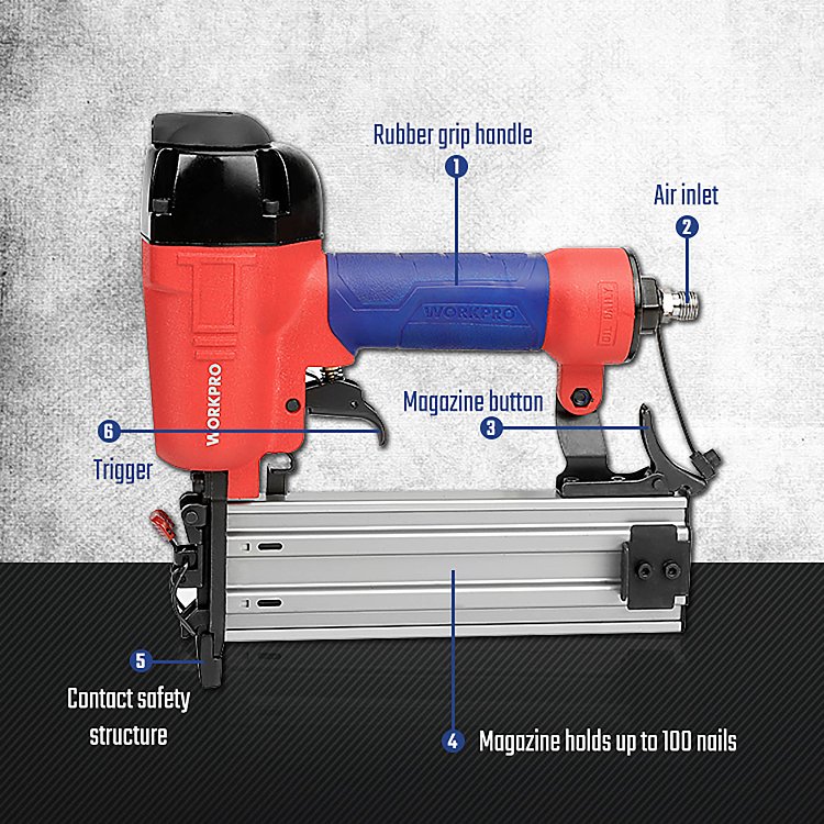 Εργαλείο WORKPRO PROFI GA18 με πίεση 4–8 bar και soft grip λαβή