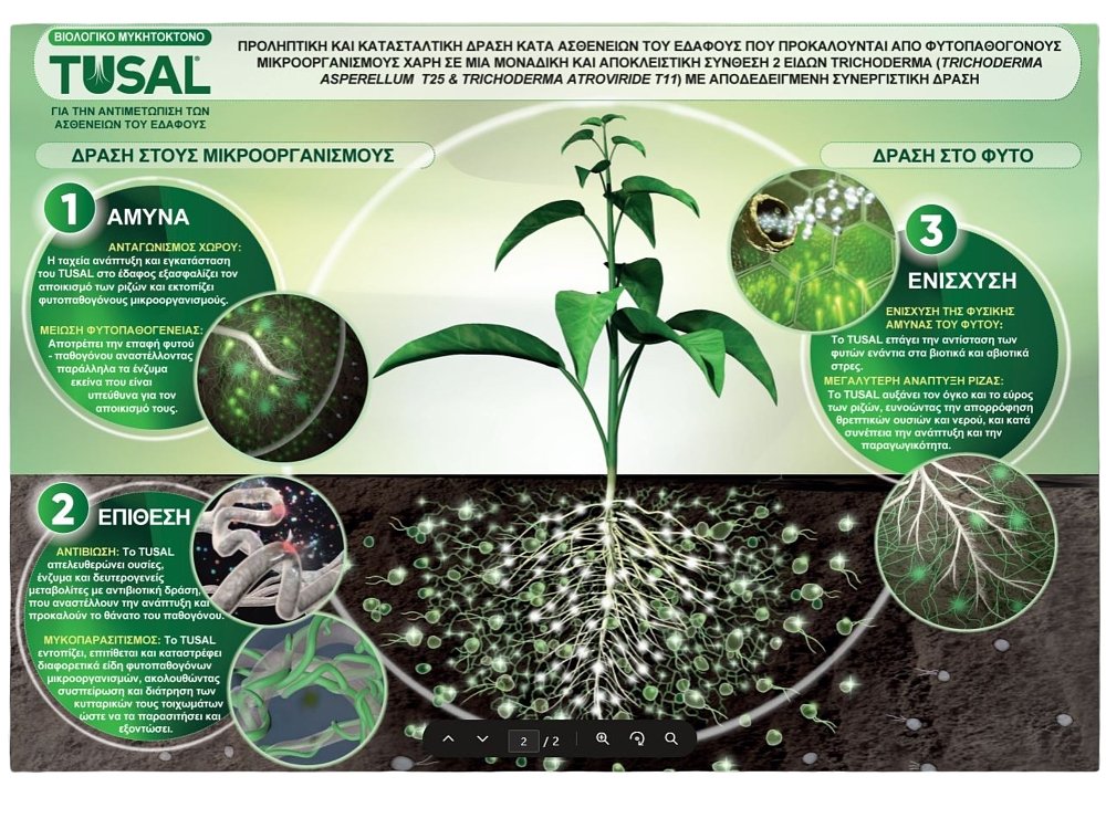 TUSAL Timac Agro φυσικό μυκητοκτόνο για βιολογική γεωργία