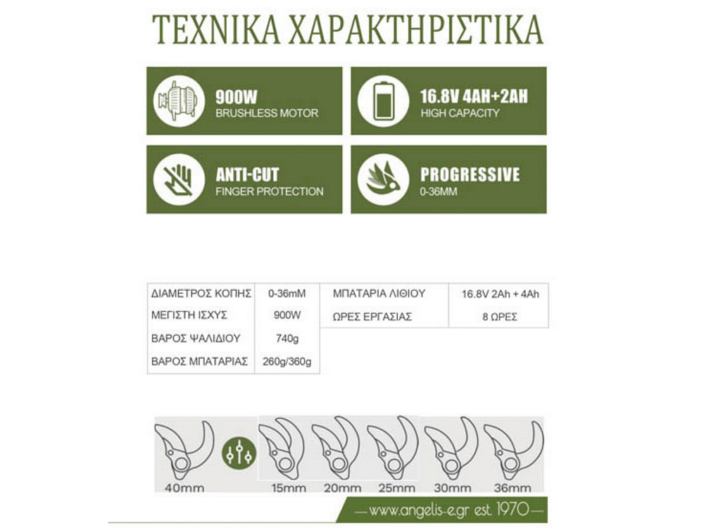 Ψαλίδι Μπαταρίας Angelis PRU36 16.8V 900W με 2 Μπαταρίες