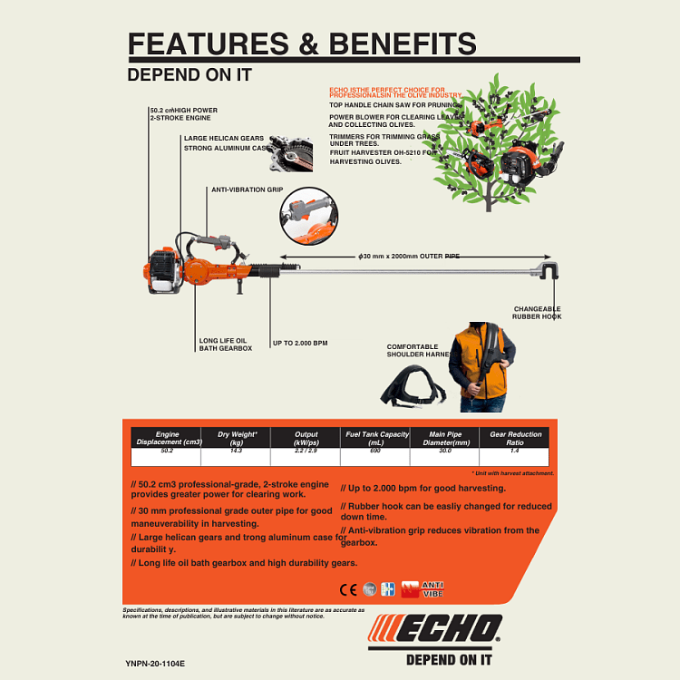 ECHO OH-5210 – χρήση σε οικιακό αγρό