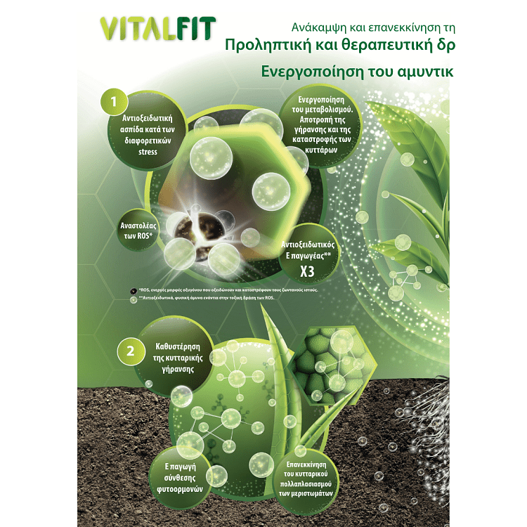 Βιοδιεγέρτης για παγετό και καύσωνα