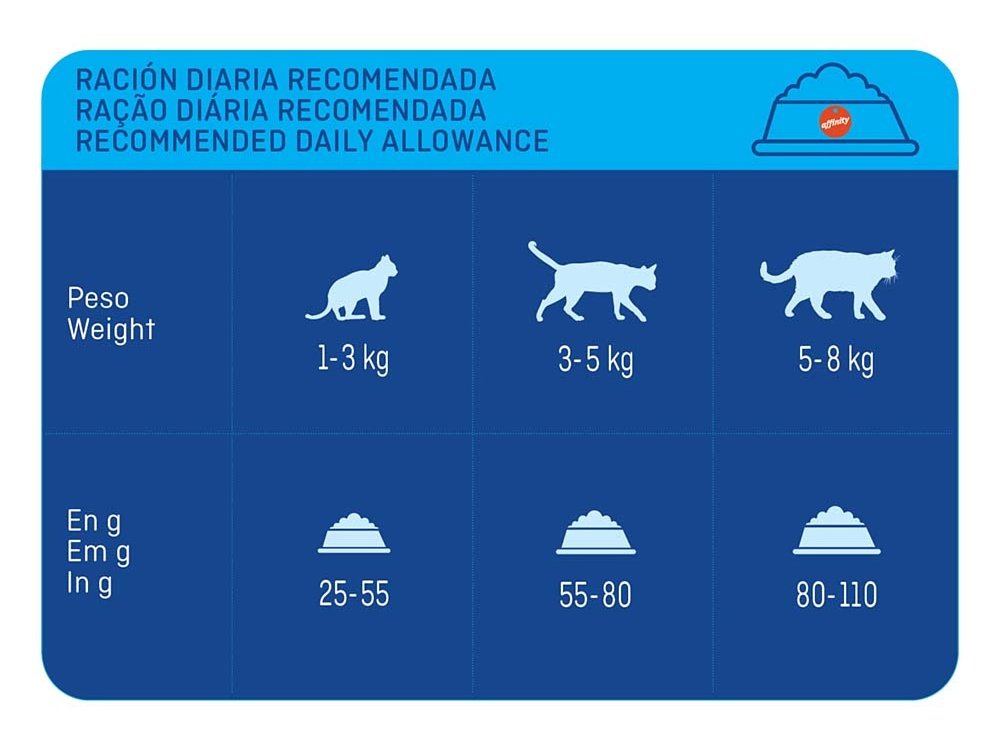 Brekkies Adult Delice Fish 20kg – Ξηρά τροφή γάτας με σολομό, τόνο & γαρίδες