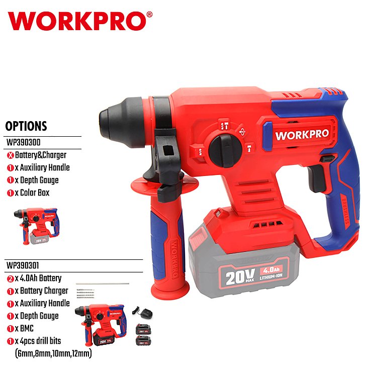 WORKPRO WP390300 περιστροφικό πιστολέτο 20V-Li PROFI με Brushless μοτέρ