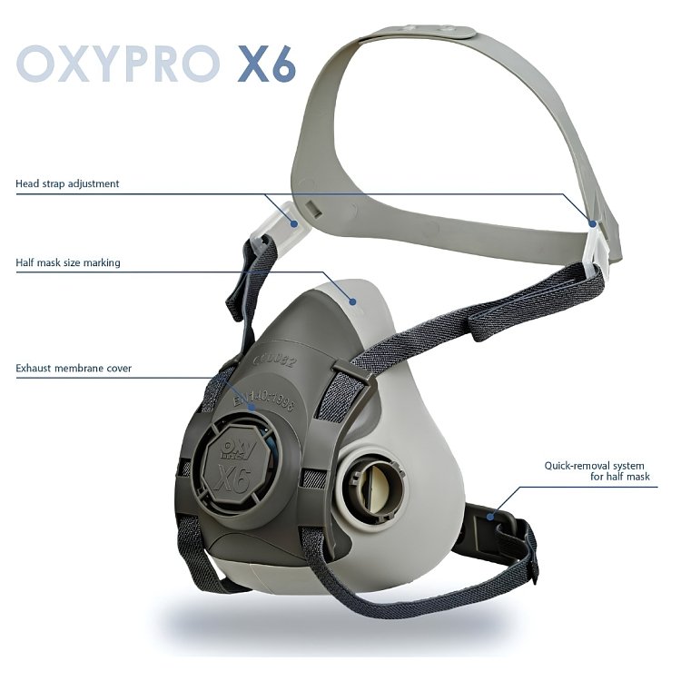 Oxyline X6 – μπροστινή όψη, κοντινό στην υποδοχή μπαγιονέτ με τη βαλβίδα εισπνοής και χρήση με γυαλιά και φόρμα