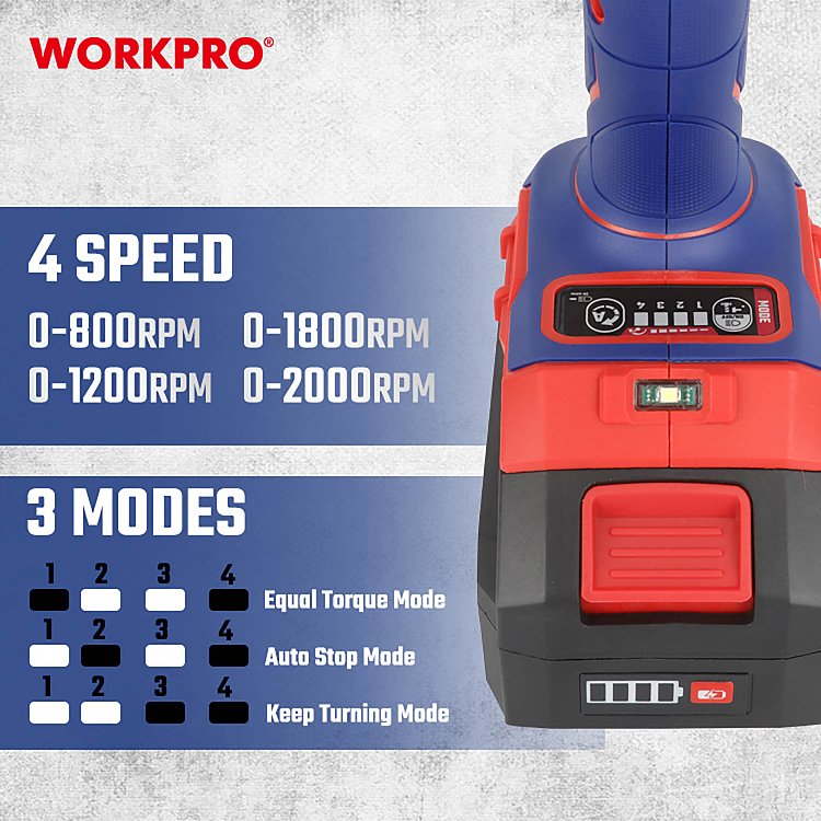 Brushless μπουλονόκλειδο WORKPRO PROFI 850Nm 20V-Li