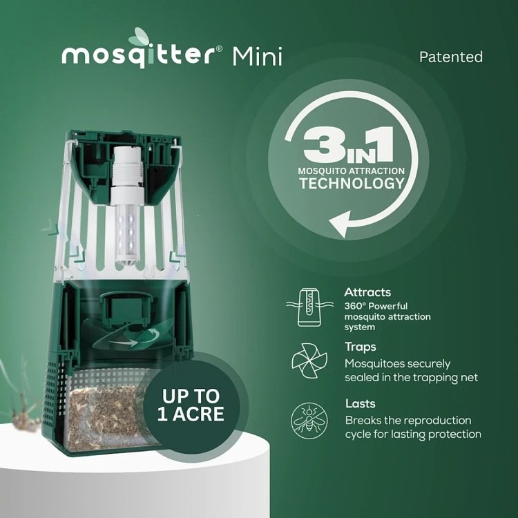 Mosqitter Mini – Ηλεκτρική Παγίδα Κουνουπιών UV για Κήπο & Σπίτι