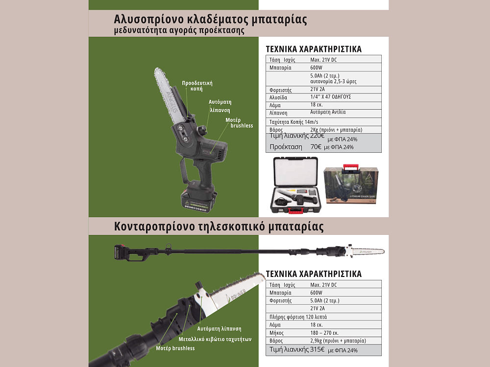 Αλυσοπρίονο Κλαδέματος ANGELIS 21V – ερασιτέχνης κηπουρός σε εργασία