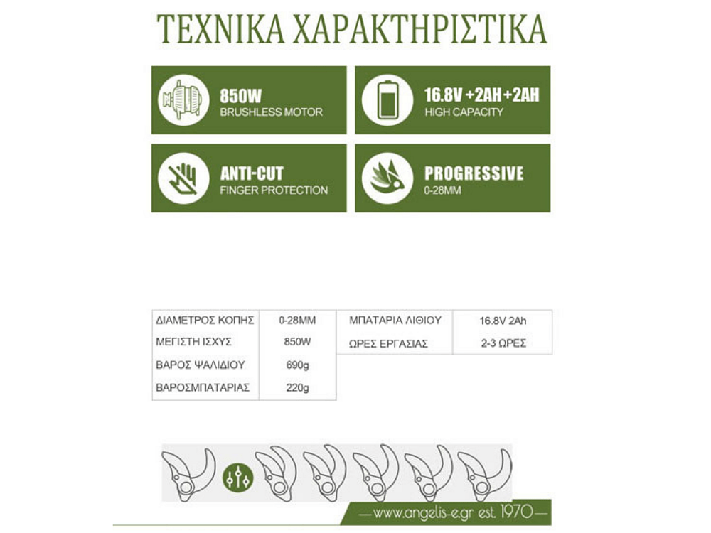 Ψαλίδι μπαταρίας Angelis PRU28 16.8V με 2 μπαταρίες, brushless κινητήρα και κοπή έως 28mm