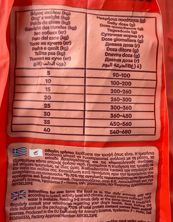 Brisk Maintenance 20kg – λεπτομέρεια της συσκευασίας και ενδείξεων