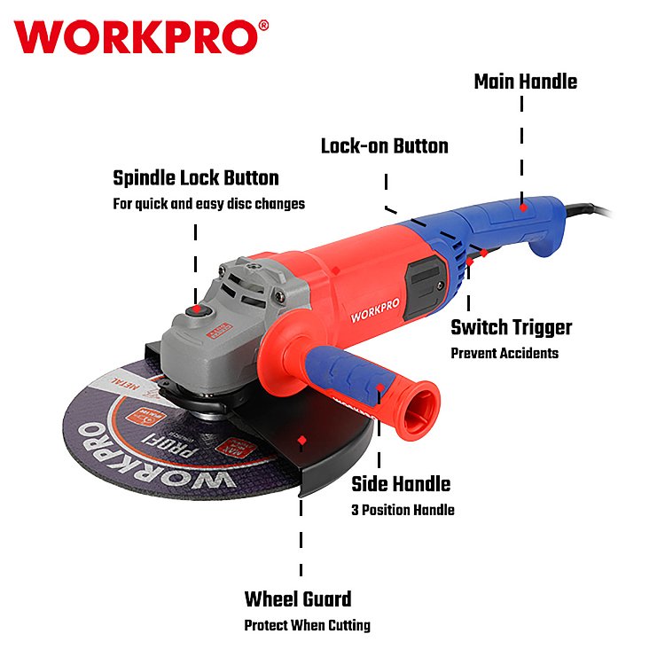 Γωνιακός Τροχός WORKPRO 2200W Φ230mm PROFI – Προβολή συσκευασίας σε χαρτόκουτο