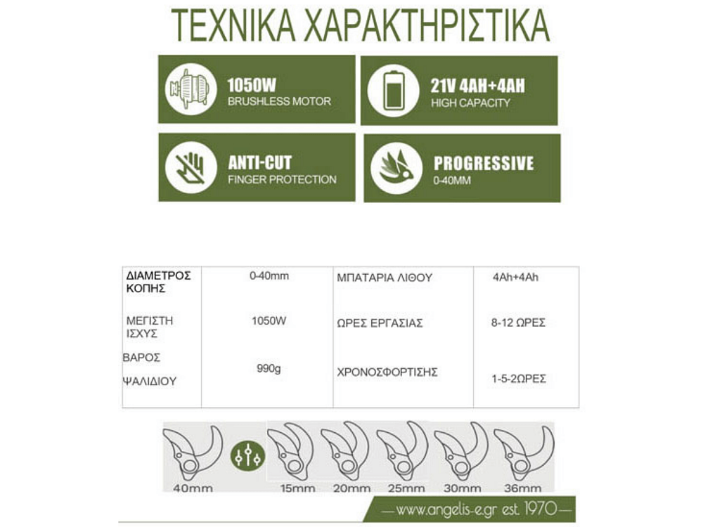 Ψαλίδι μπαταρίας Angelis PRU40 21V με brushless κινητήρα 1050W και κοπή έως 40mm