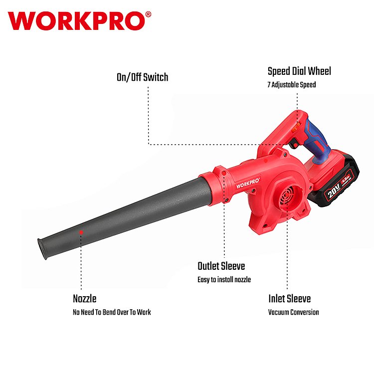 WP394000 φυσητήρας απορροφητήρας 20V PROFI χωρίς καλώδιο