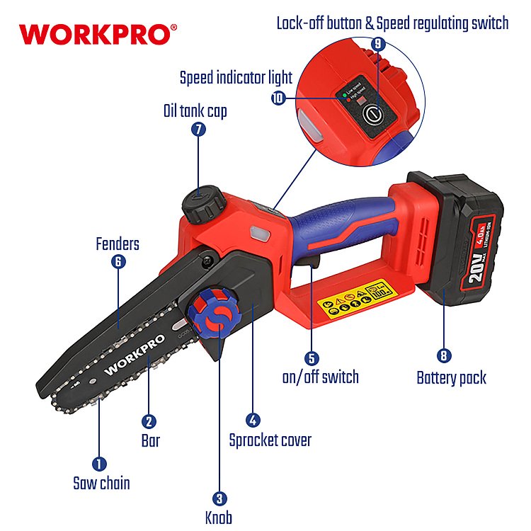 Επαναφορτιζόμενο mini αλυσοπρίονο WORKPRO 20V-Li brushless επαγγελματικό