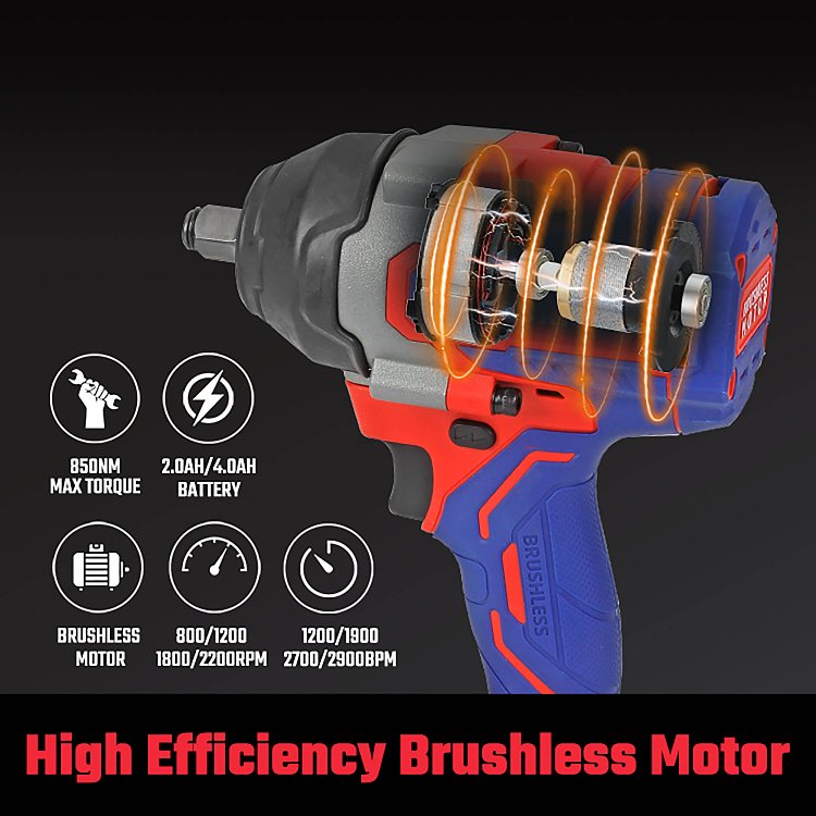 WP390213 επαναφορτιζόμενο εργαλείο WORKPRO 20V PROFI