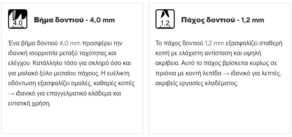 ARS 18L-1 λεπίδα πριονιού – τοποθέτηση σε πτυσσόμενο πριόνι G-18L