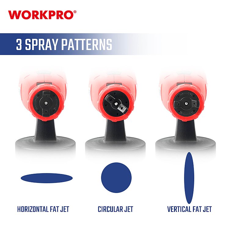 Πιστόλι βαφής WORKPRO WP397005 20V-Li SOLO με δύο ακροφύσια 1,8mm και 2,6mm