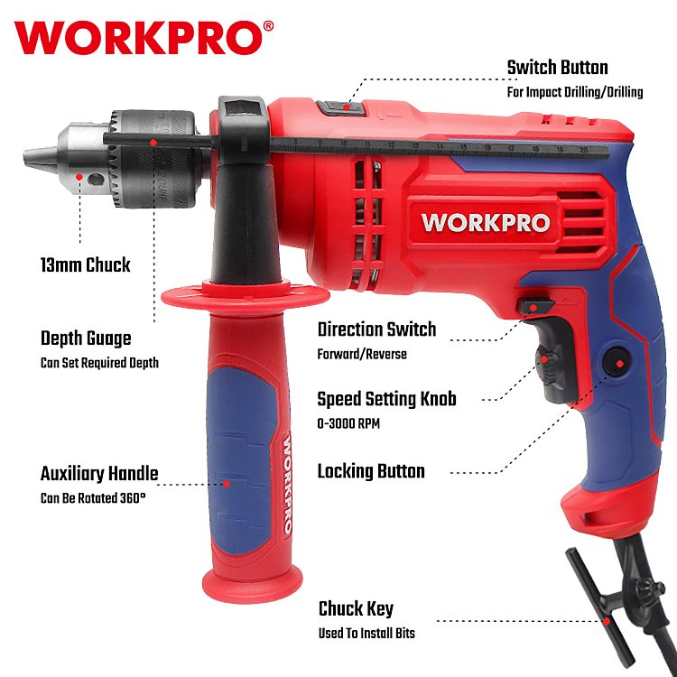 Δραπανοκρουστικό WORKPRO 710W PROFI – Ισχυρό εργαλείο για μπετόν & τοίχο