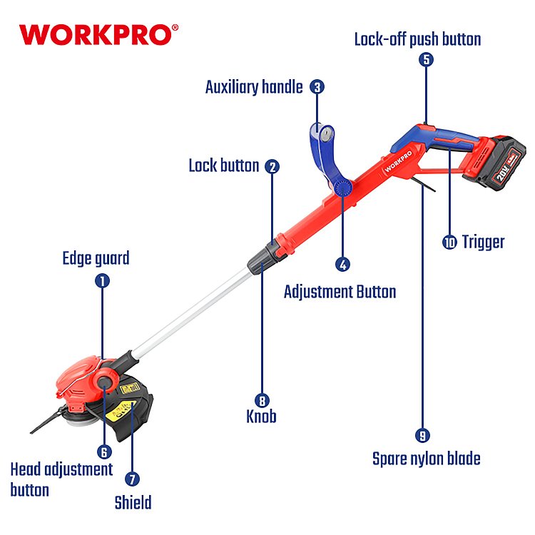 Επαναφορτιζόμενο χλοοκοπτικό WORKPRO WP391608 20V-Li SOLO PROFI