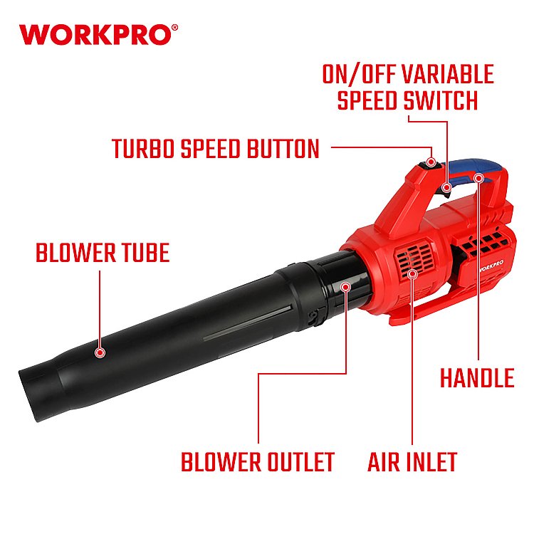 WORKPRO φυσητήρας κήπου 20V Brushless – εικόνα προϊόντος