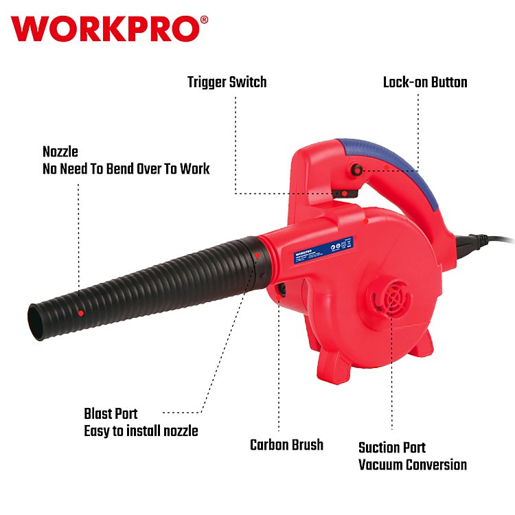 WORKPRO WP476001CE φυσητήρας-απορροφητήρας ηλεκτρικός 400W PROFI