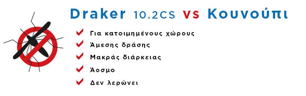 Ασφαλής Εφαρμογή Άοσμου Εντομοκτόνου σε Μπαλκόνι Σπιτιού