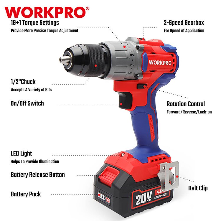 Επαναφορτιζόμενο δραπανοκατσάβιδο WORKPRO PROFI 20V Brushless
