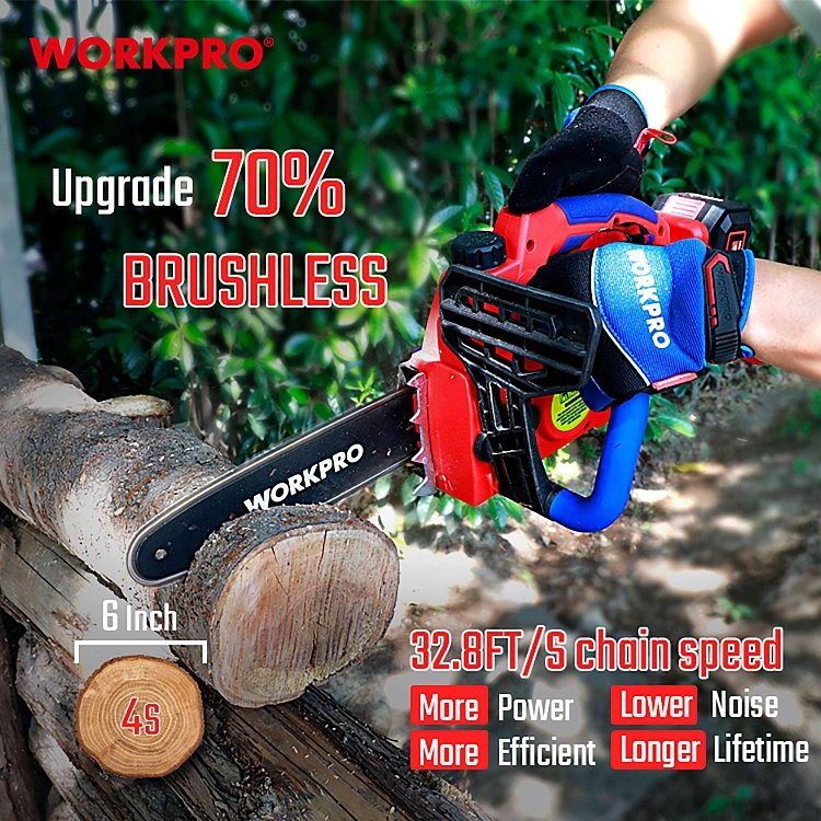 Επαγγελματικό αλυσοπρίονο κλαδευτικό WORKPRO 20V PROFI σειρά