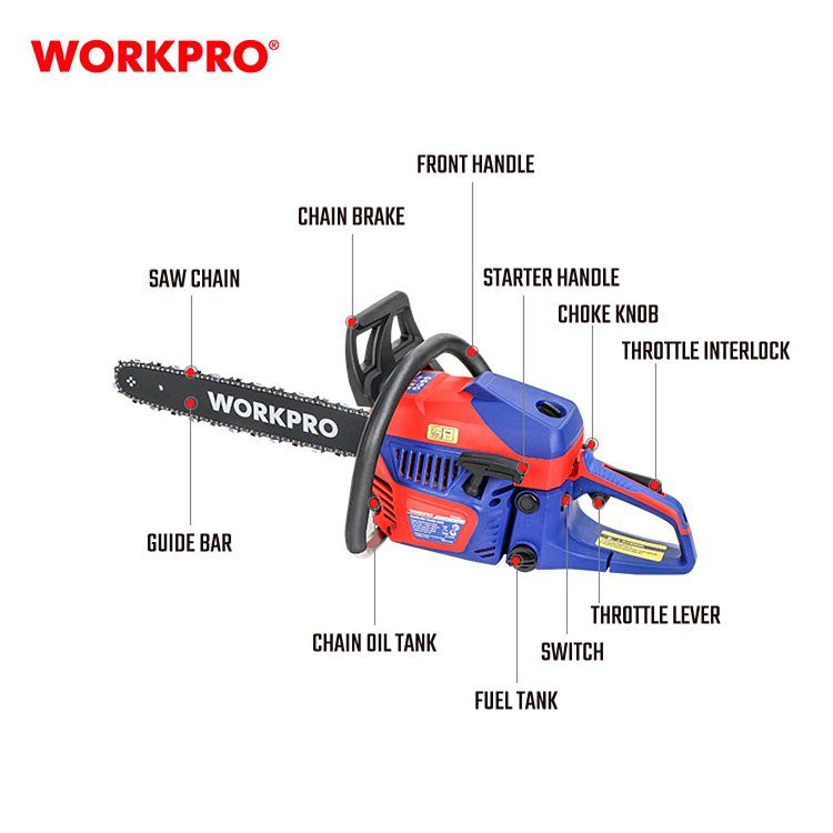 WORKPRO αλυσοπρίονο με φρένο ασφαλείας και δοχείο μίξης 400ml