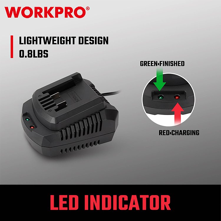 Ταχυφορτιστής WORKPRO με ισχύ 65W και ρεύμα εξόδου 2,4A