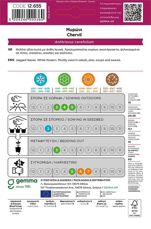 Μυρώνι Gemma – κοντινό πλάνο συσκευασίας