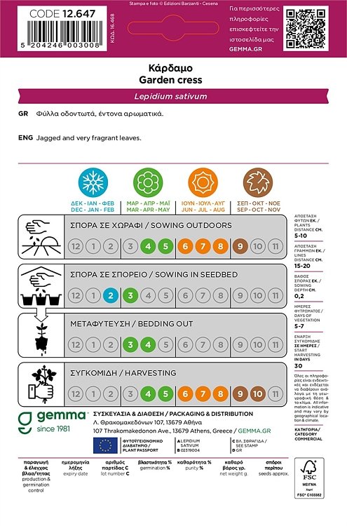 Κάρδαμο Gemma – Καλλιέργεια Lepidium sativum για σαλάτες και ροφήματα