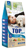 Laky Top Start Puppy 20Kg – Τροφή Ανάπτυξης για Κουτάβια