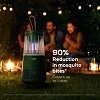 Mosqitter Mini – Ηλεκτρική Παγίδα Κουνουπιών UV για Κήπο & Σπίτι